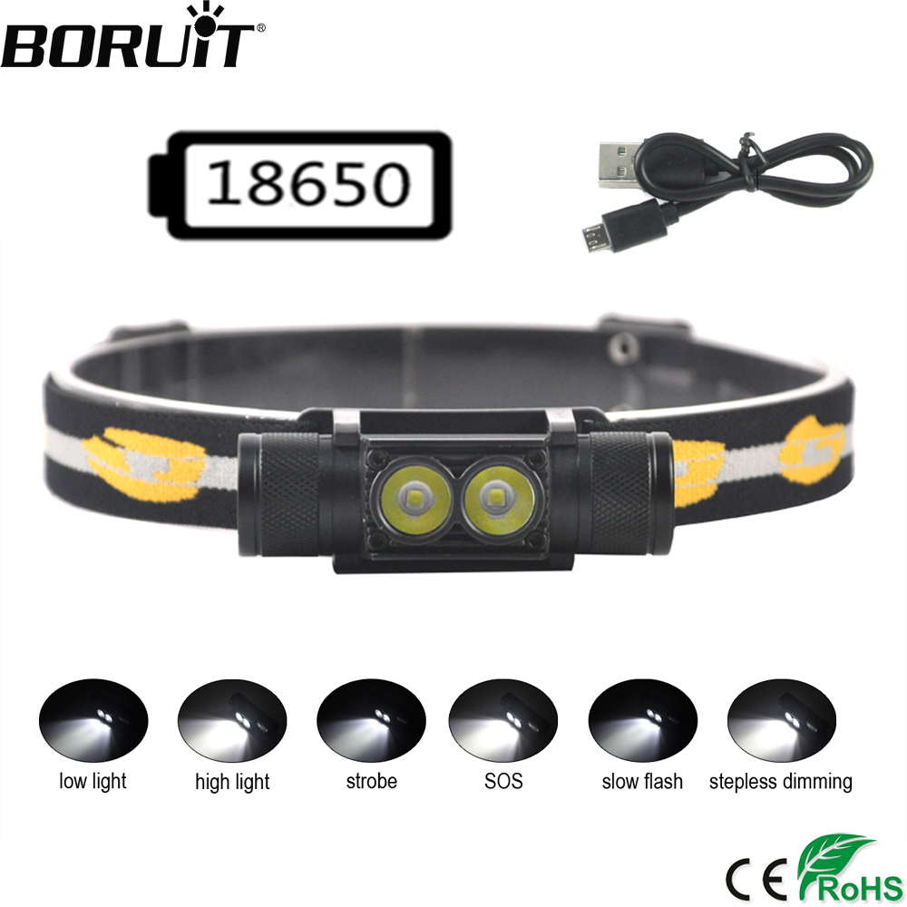 Lolin D32 - BORUiT D25 Dual LED Mini Headlamp