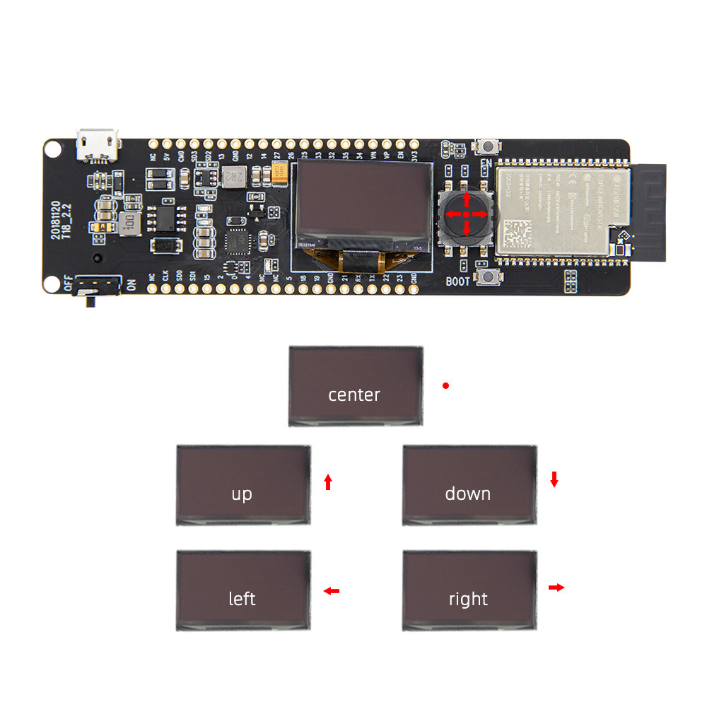 LILYGO TTGO T-Controller ESP32 - Ttgo Tdisplay review and price