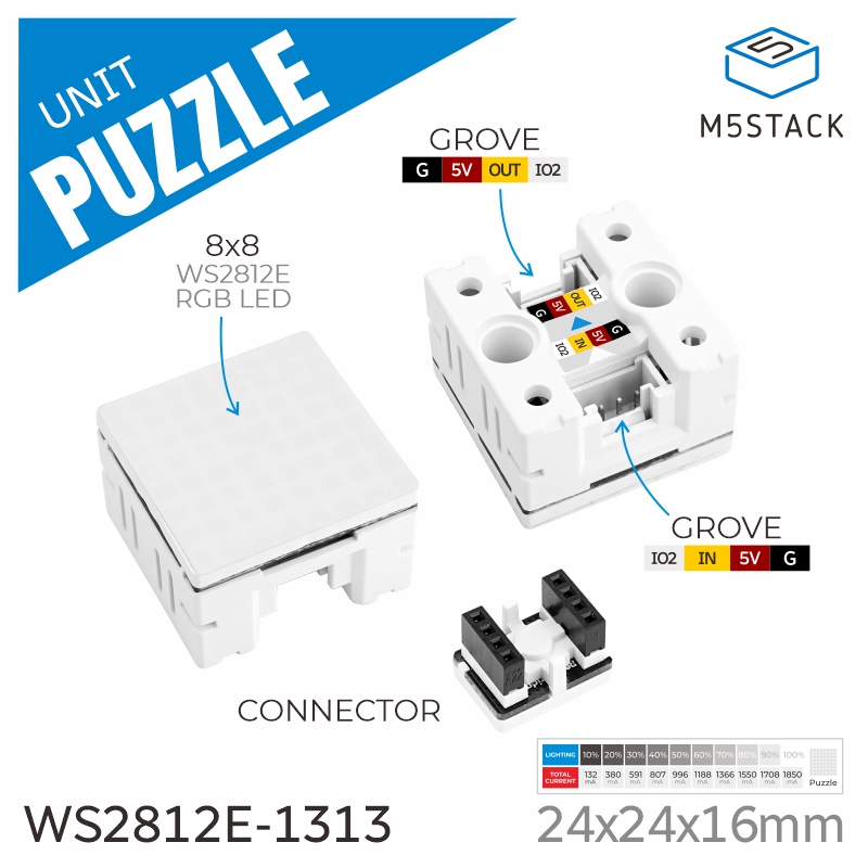 M5Stack Official Puzzle Unit 8 - M5Stack Core2 review and price