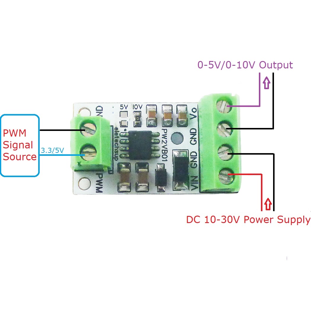 5PCS PWM to DAC Converter Inpu - Nodemcu 32S review and price