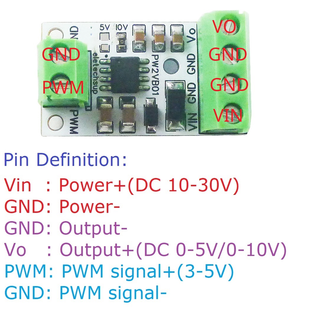 5PCS PWM to DAC Converter Inpu - Nodemcu 32S review and price