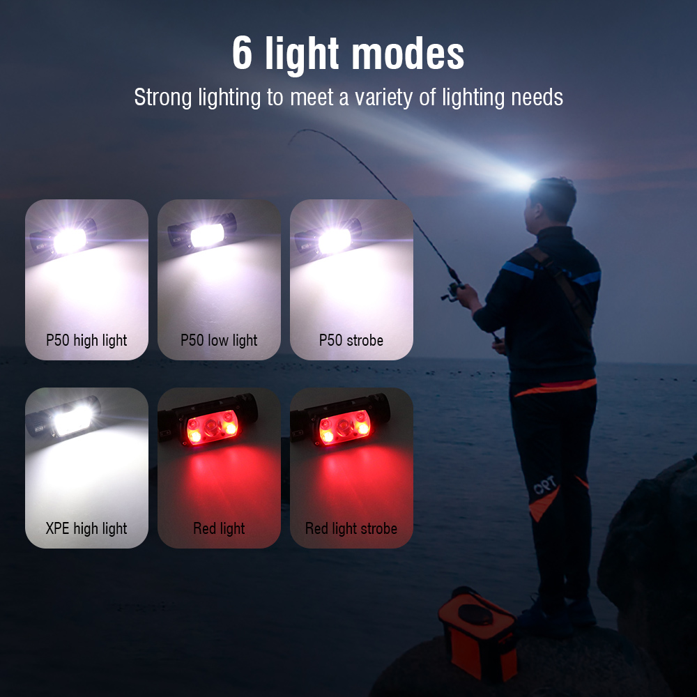 BORUiT XHP50 LED Headlamp 2000 - Lolin D32 review and price