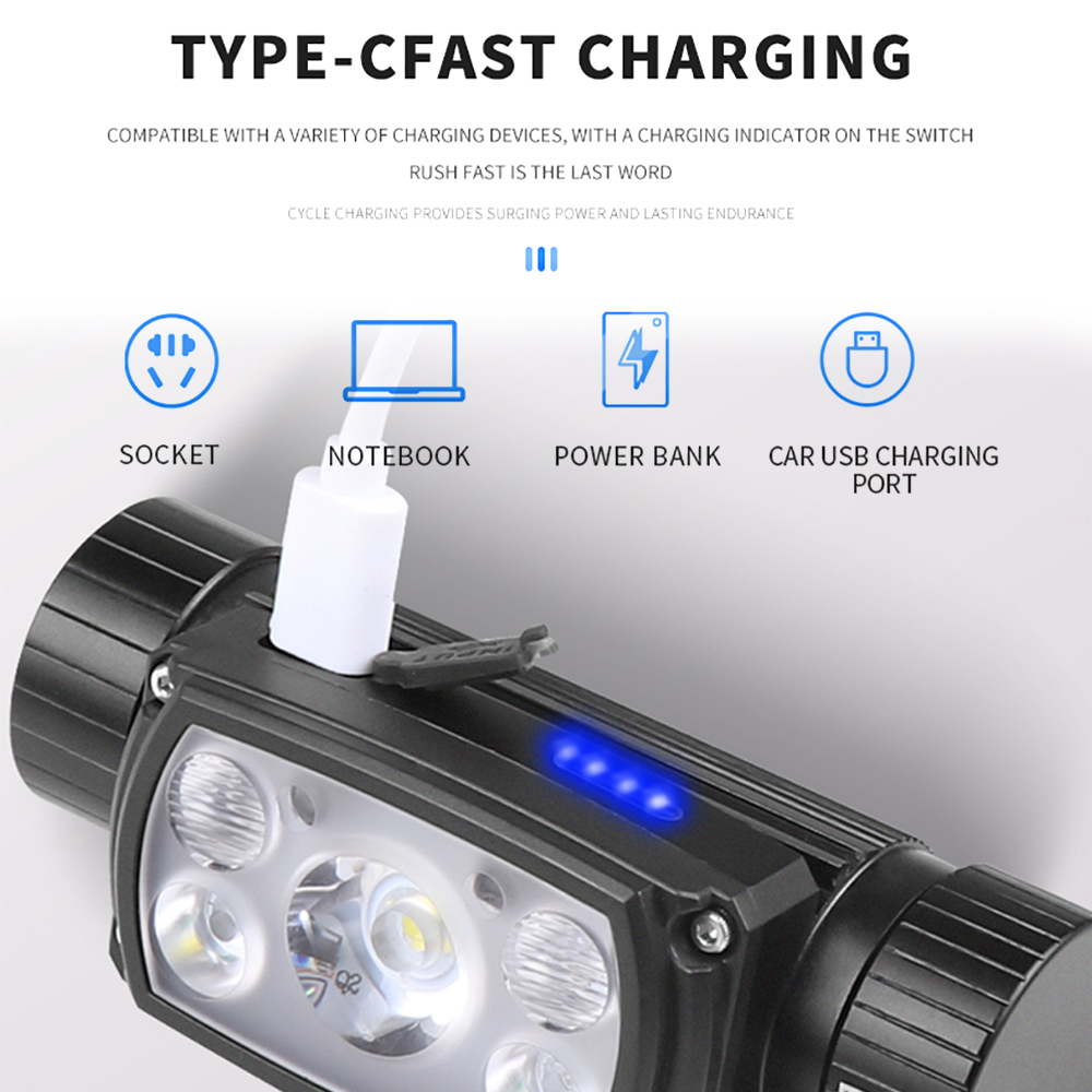BORUiT XHP50 LED Headlamp 2000 - Lolin D32 review and price