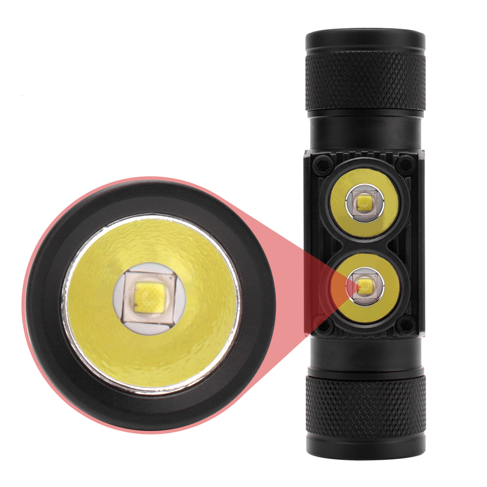 BORUiT D25 Dual LED Mini Headl - Lolin D32 review and price