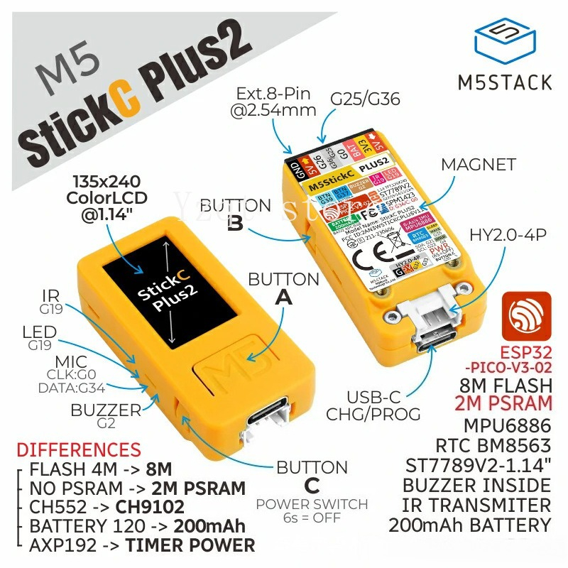 M5StickC-Plus2 Watch Accessori - M5Stickc review and price