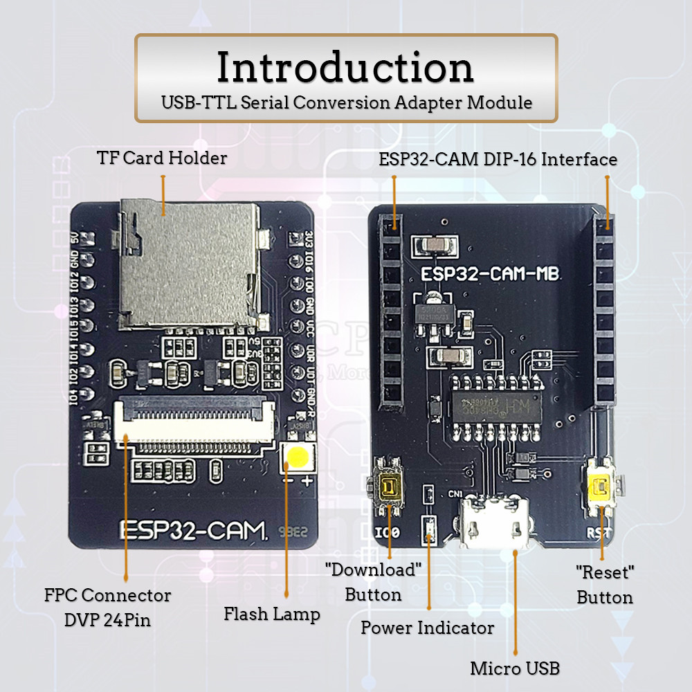 ESP32-S CAM Development Boards - Olimex Esp32 review and price