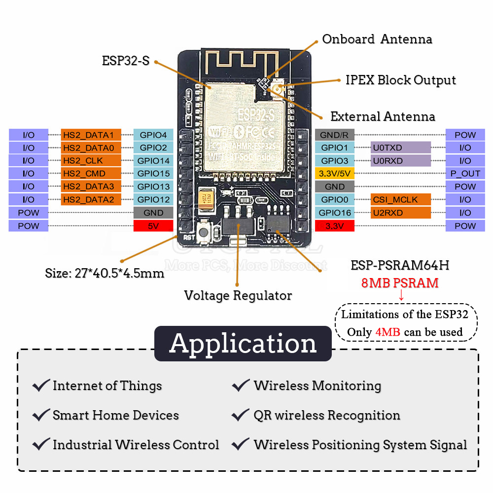 ESP32-S CAM Development Boards - Olimex Esp32 review and price