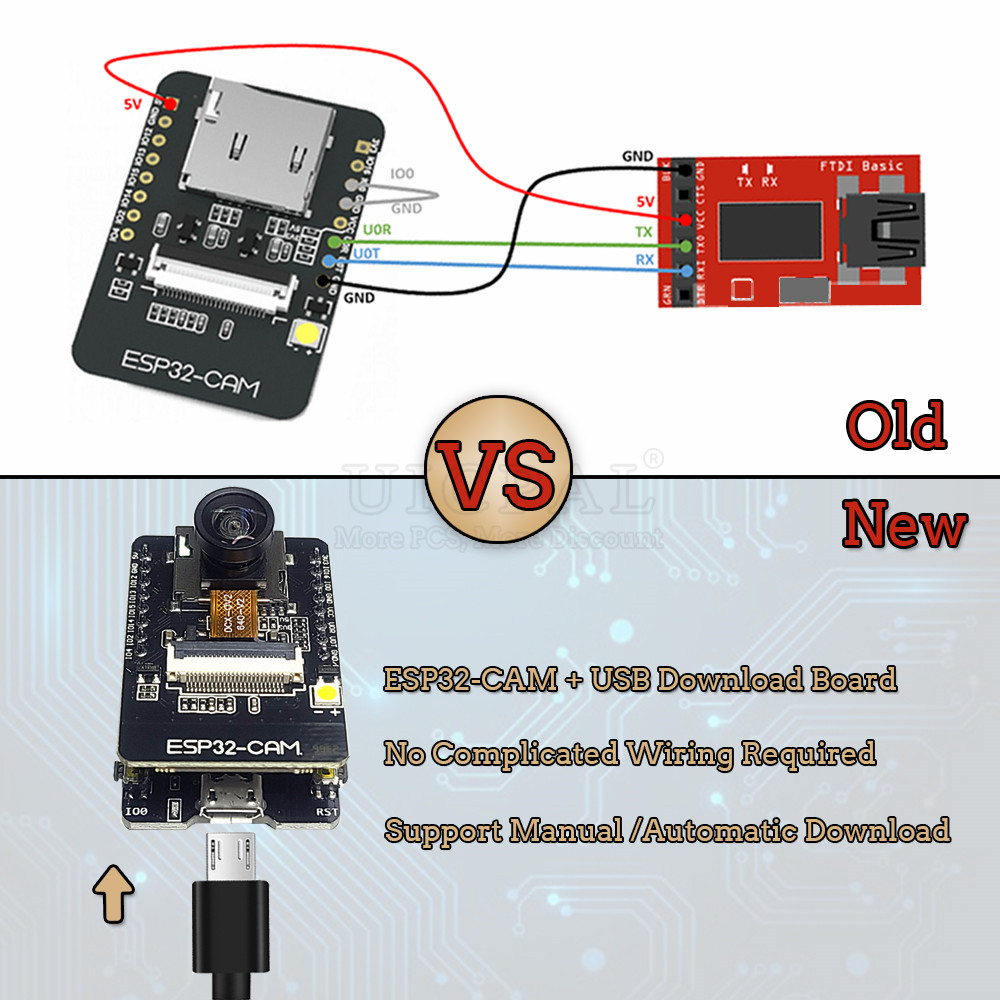 ESP32-S CAM Development Boards - Olimex Esp32 review and price