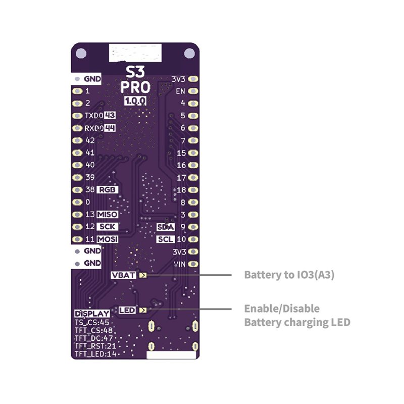 A13E-S3 Pro V1.0.0-LOLIN ESP32 - Lolin S3 review and price