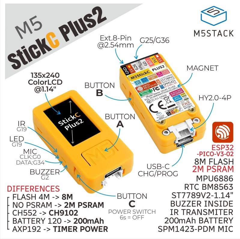 M5Stack Portable M5StickC PLUS - M5Stickc review and price