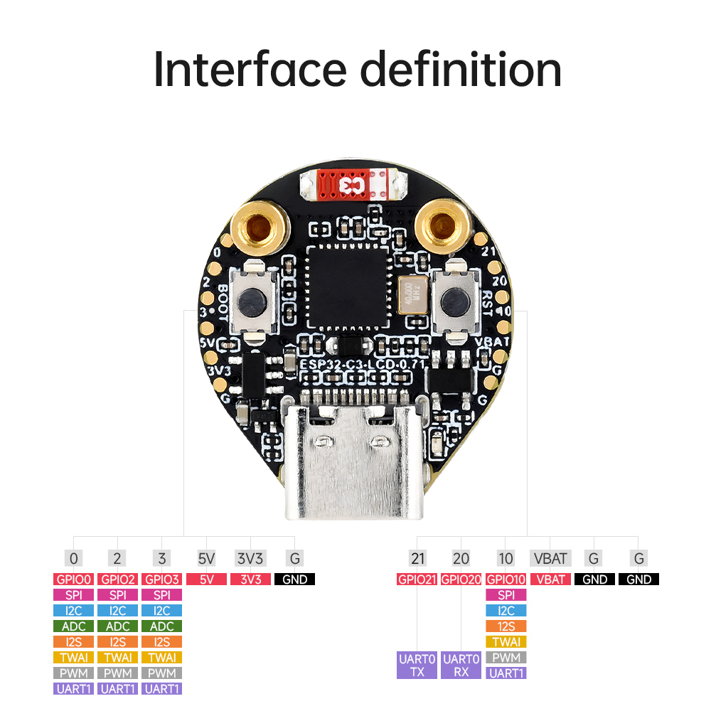 ESP32-C3 IoT Development Board - Ttgo T Watch review and price