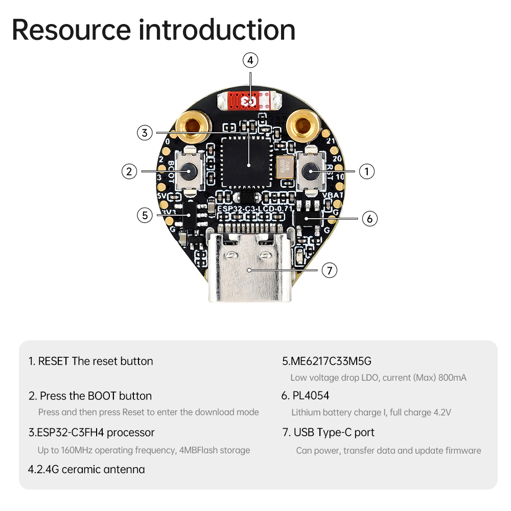 ESP32-C3 IoT Development Board - Ttgo T Watch review and price