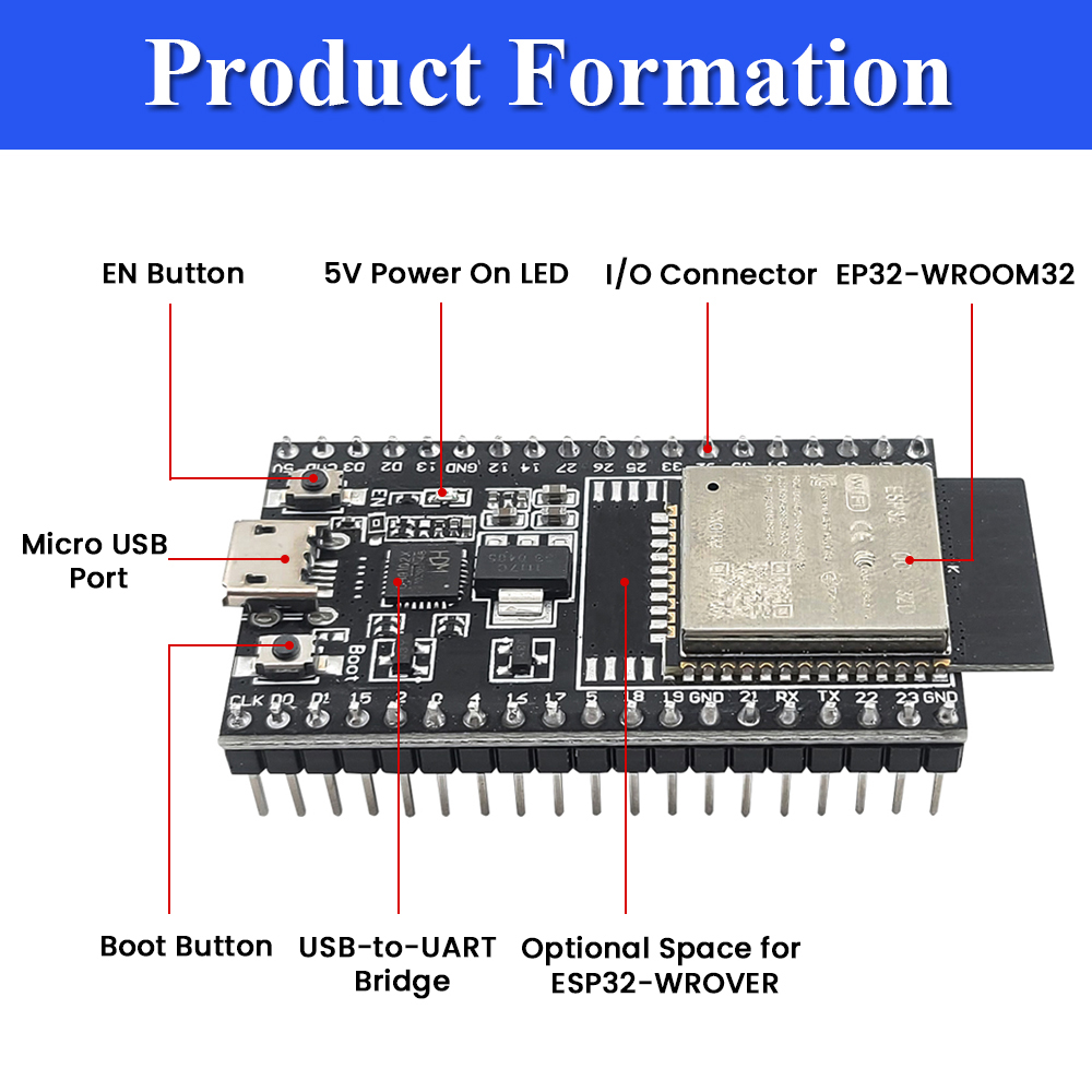 ESP32-32D Development Board wi - Olimex Esp32 review and price
