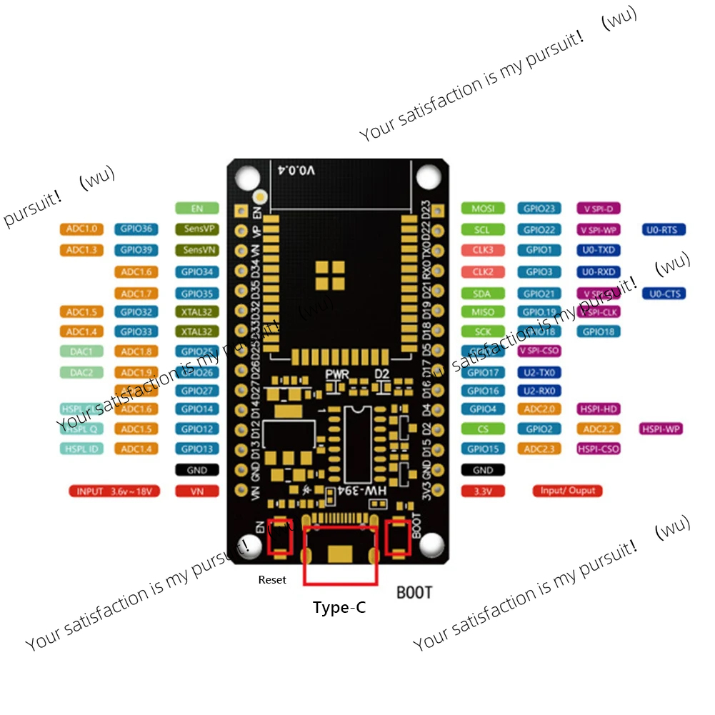 Suitable for ESP32 development - Nodemcu 32S review and price