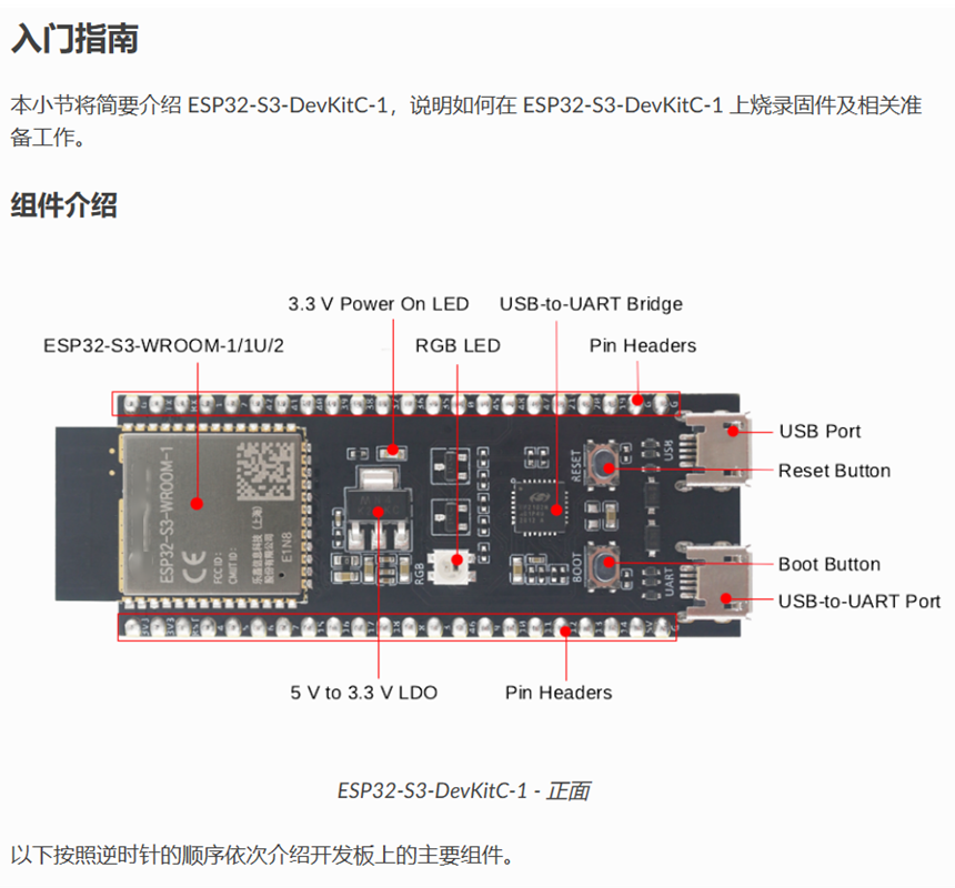 ESP32 S3 Adapter Board Compati - Esp32 S3 Devkitc 1 review and price
