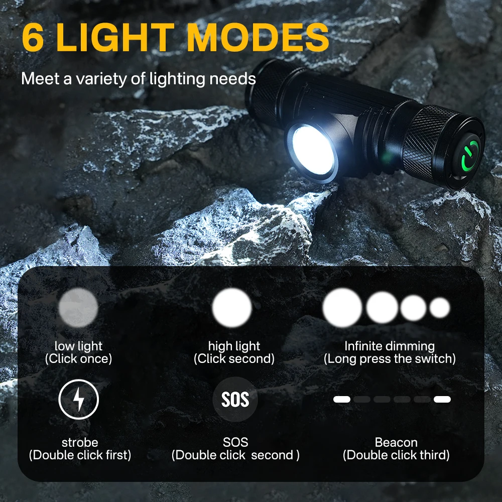 BORUiT D10 1000LM LED Headlamp - Lolin D32 review and price