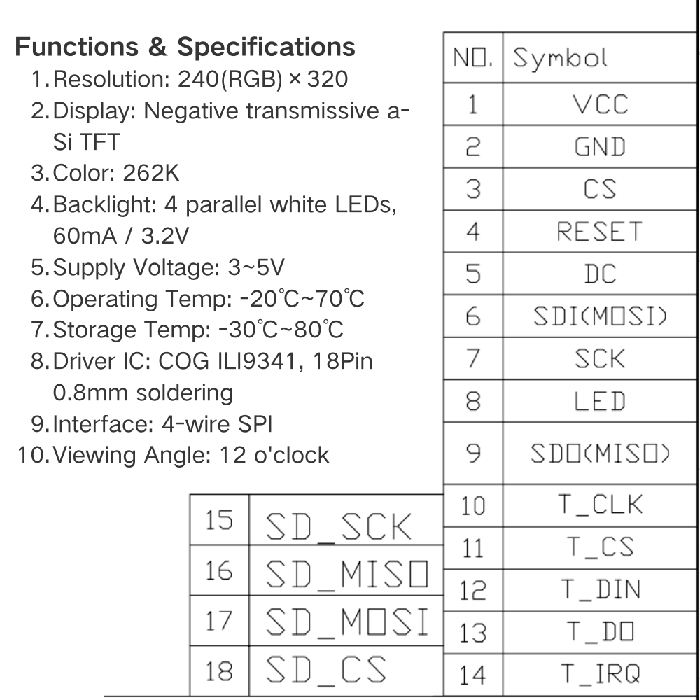 2.8 Inch TFT LCD Display Modul - Esp32 S3 Devkitc 1 review and price