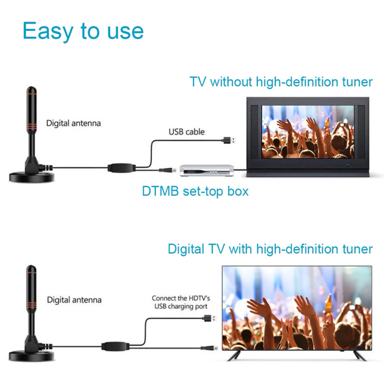 Portable HD TV Antenna Digital - Devkitc review and price