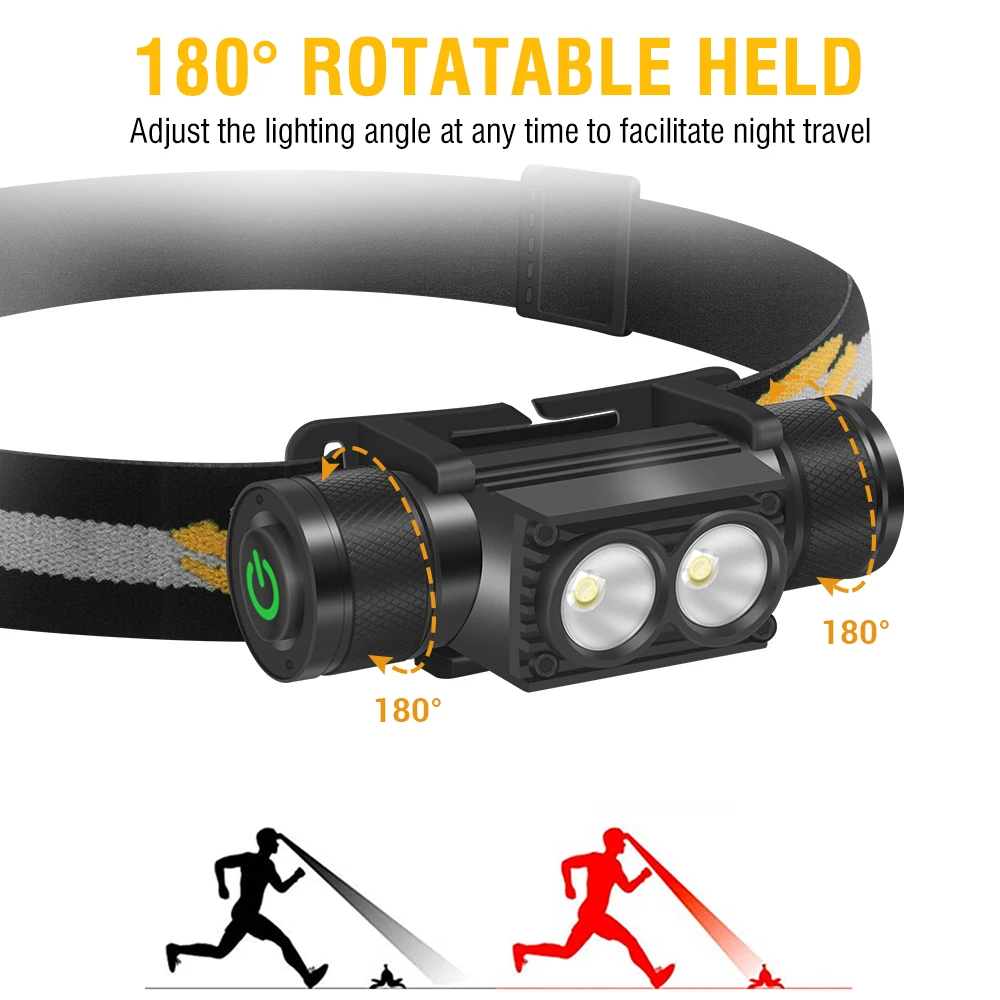 BORUiT D25 Dual LED Headlamp 2 - Lolin D32 review and price