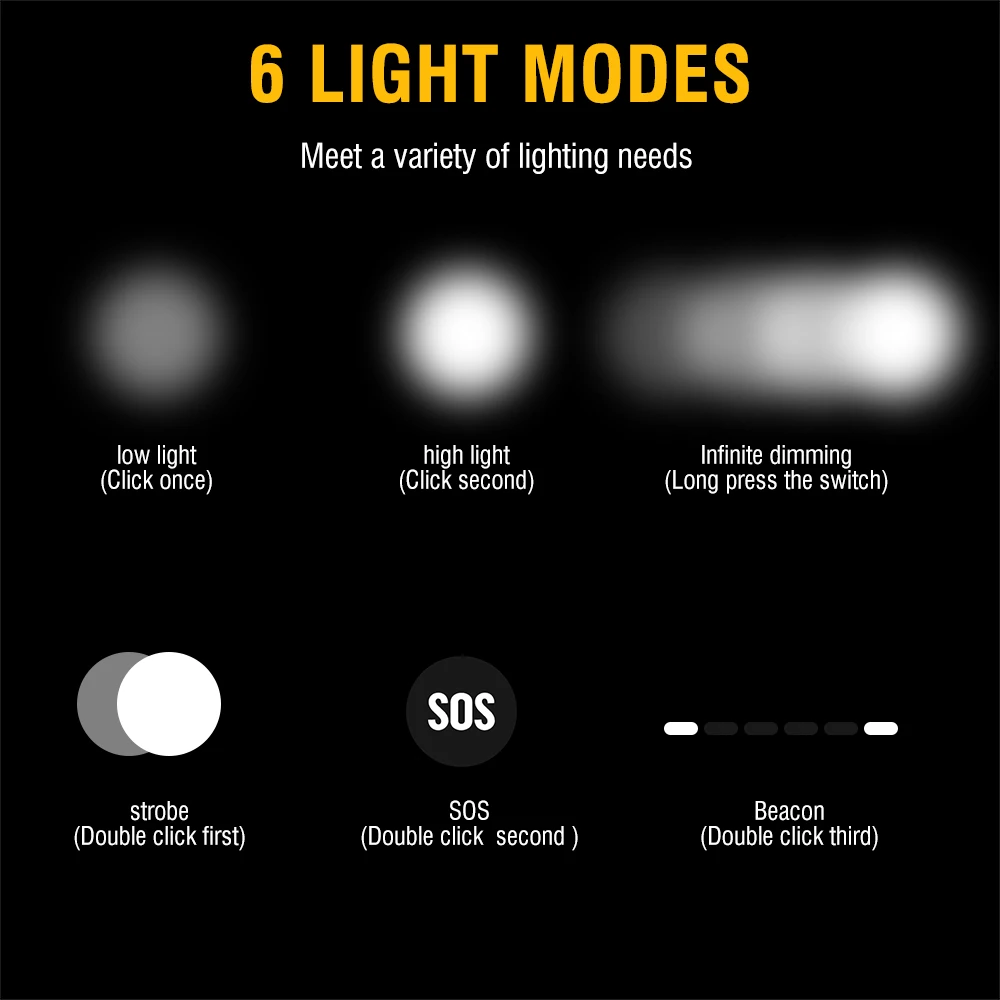 BORUiT D25 Dual LED Headlamp 2 - Lolin D32 review and price