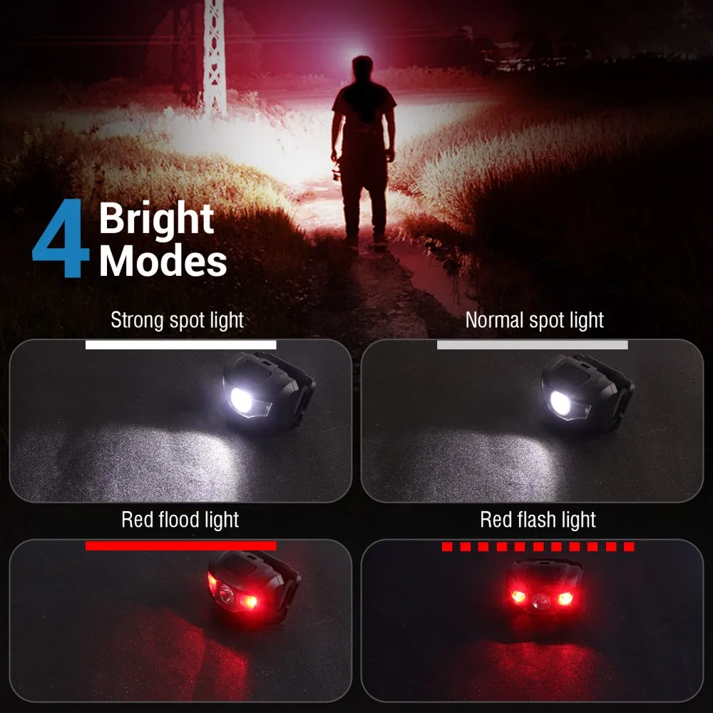 BORUiT 3W Mini LED Headlamp 4- - Lolin D32 review and price