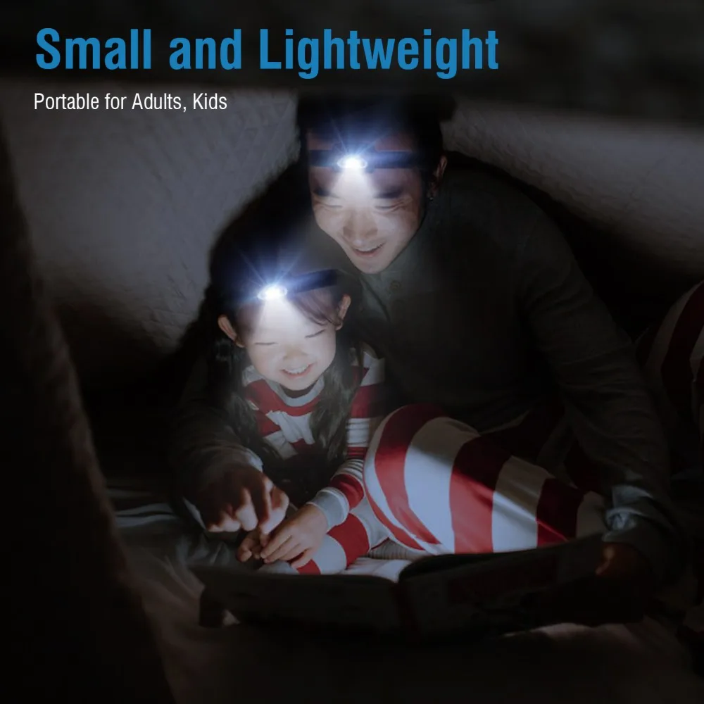 BORUiT 3W Mini LED Headlamp 4- - Lolin D32 review and price