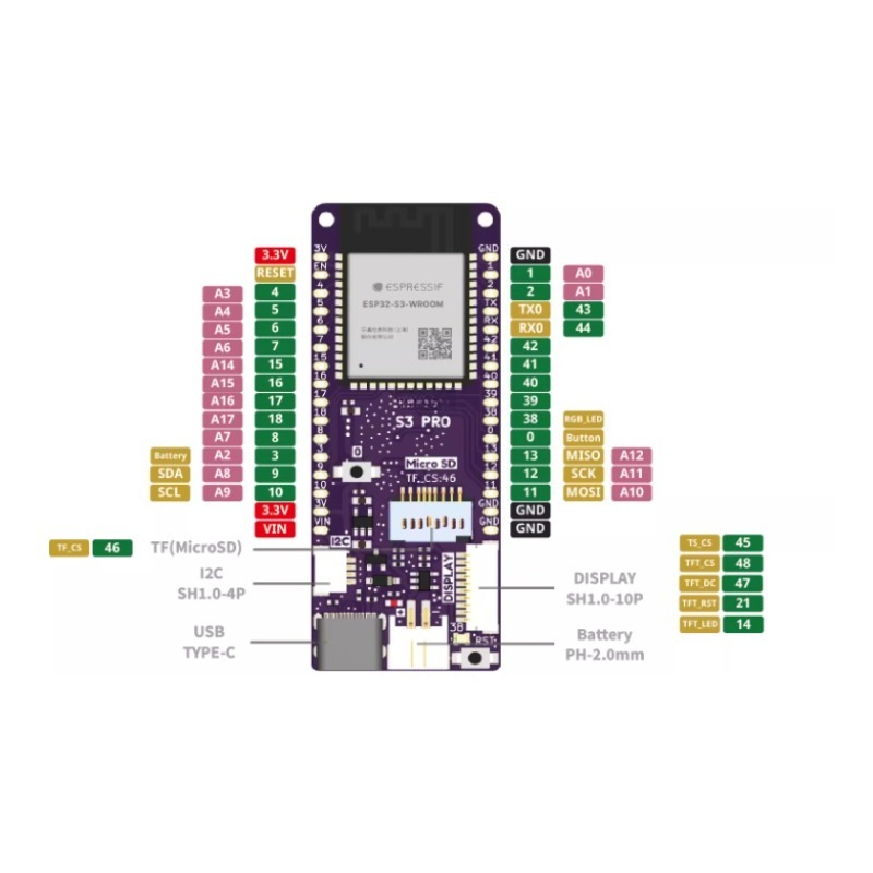 For LOLIN S3 Pro V1.0.0 ESP32- - Lolin S3 review and price