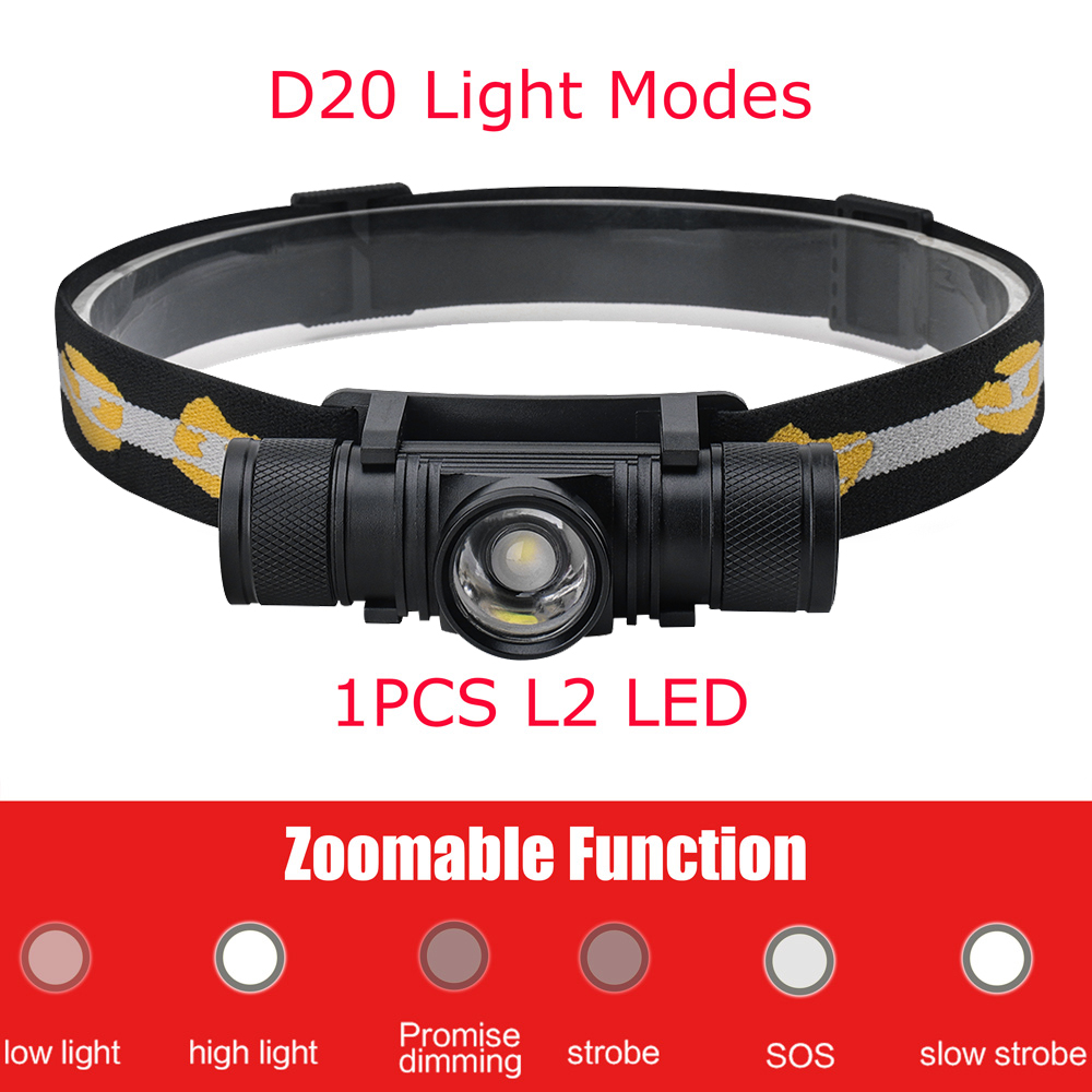 BORUiT D10/D20 Powerful LED He - Lolin D32 review and price